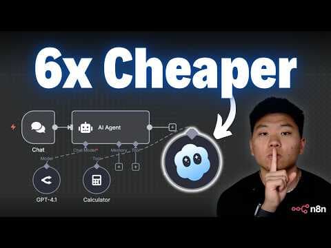 Create ANYTHING with Sora 2 + n8n AI Agents (Full Beginner's Guide) thumbnail