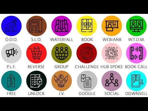 Every type of sales funnel explained in 19 minutes thumbnail