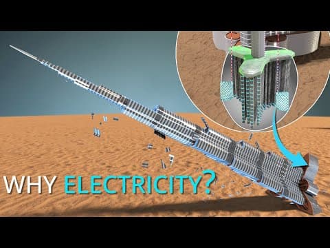 Burj Khalifa | The Secrets of its incredibly Strong Foundation thumbnail