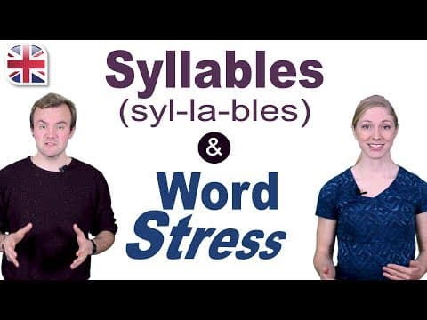 What Is Word Stress and Why Is It Important in English? thumbnail