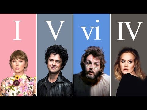 7 super common chord progressions and why they work thumbnail