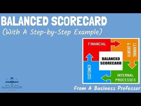 Balanced Scorecard (With A Step-by-Step Example) | From A Business Professor thumbnail