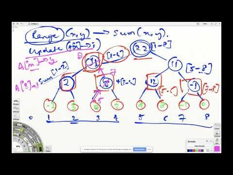 Segment Trees explained - LIVE thumbnail