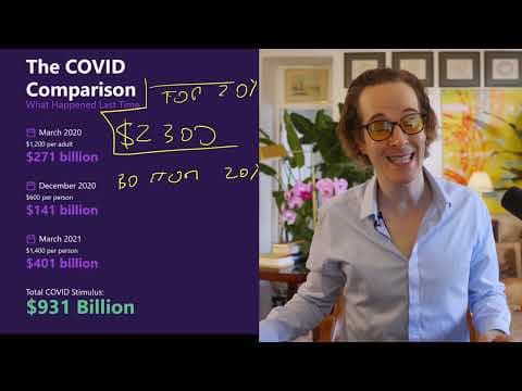 How Could 2026 Tax Refunds Affect Tech Stocks? thumbnail