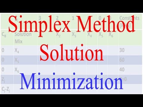 Operation Research 6: Linear Programming Solution: Simplex Method for Minimization thumbnail