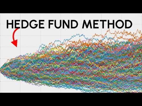 The 4 backtesting techniques behind WINNING strategies. thumbnail