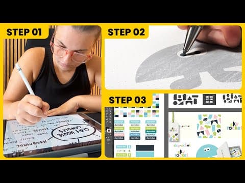 My Brand Strategy Process for Brand Design! thumbnail