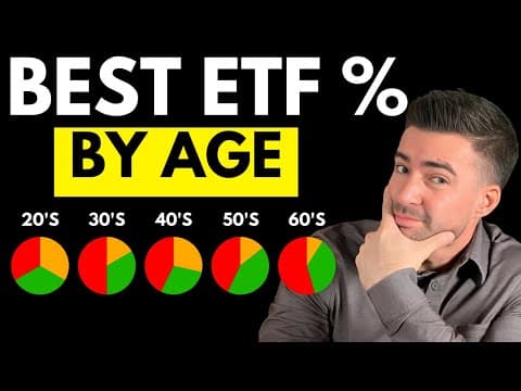 Best 3 ETF Portfolio Buy & Hold FOREVER: “BEST Simple Investing” thumbnail