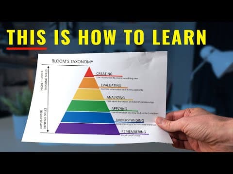 6 Steps to Expertise  in ANYTHING - No Talent Required! thumbnail