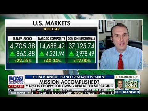 Jim Bianco discusses Yesterday’s FOMC Meeting, Reaccelerating Inflation & Financial Conditions thumbnail