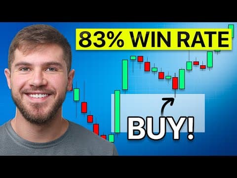 The Best FVG Trading Strategy (That Actually Works) thumbnail