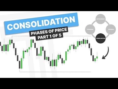 How To Trade Consolidation - Phases Of Price thumbnail
