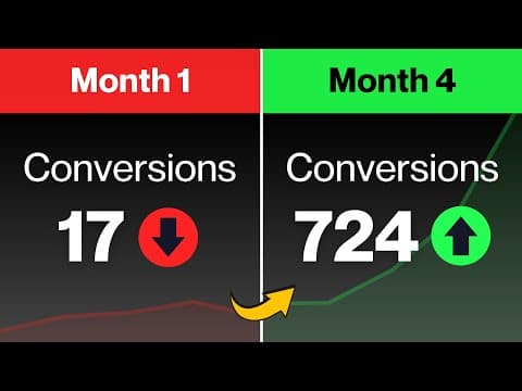 Create a Call-to-Action that NEVER FAILS thumbnail