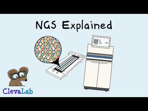 Next Generation Sequencing - A Step-By-Step Guide to DNA Sequencing. thumbnail