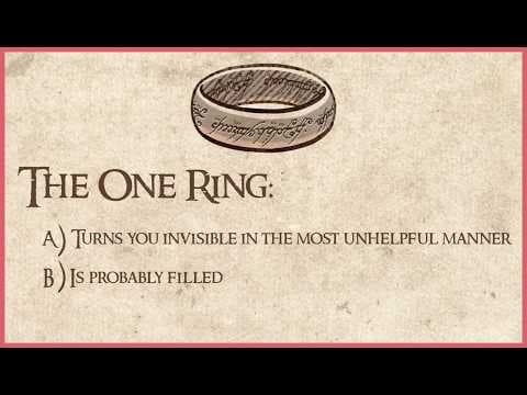 The One Ring Explained thumbnail