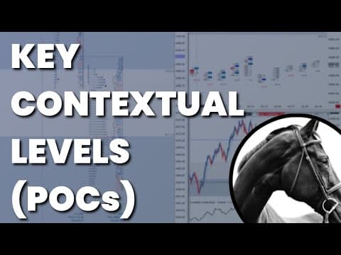 Market Profile: Intro to Key Contextual Levels (Point of Control, POC) thumbnail