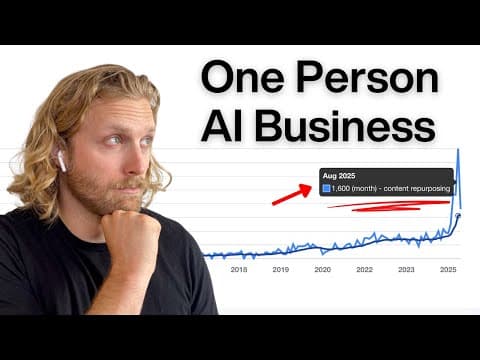 One Person AI Business Idea You Can Do From Home thumbnail