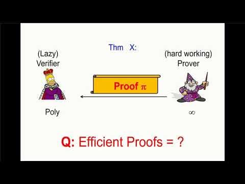 Silvio Micali: Proofs, Knowledge, and Computation thumbnail