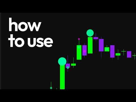 A Beginner Guide to Deepcharts™ thumbnail