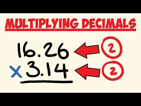 Decimal Multiplication...easy thumbnail