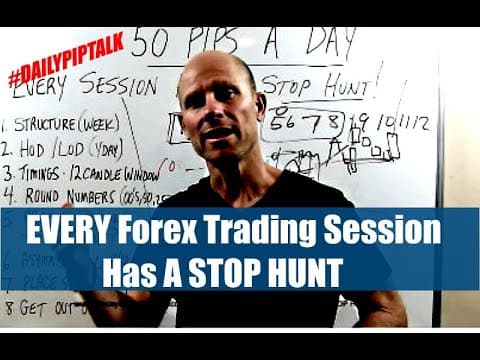 EVERY Forex Trading Session Has A STOP HUNT thumbnail
