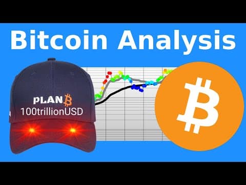 PlanB Bitcoin Analysis August 2024 thumbnail