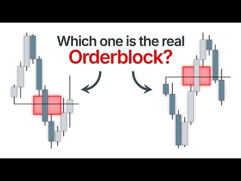 Arjo's "Order Block" Theory thumbnail
