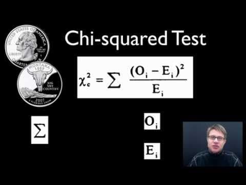 Chi-squared Test thumbnail