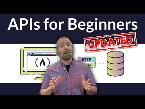 What Are APIs and How Do You Use Them Effectively? thumbnail