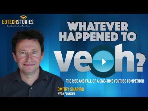 Whatever Happened To VEOH? thumbnail