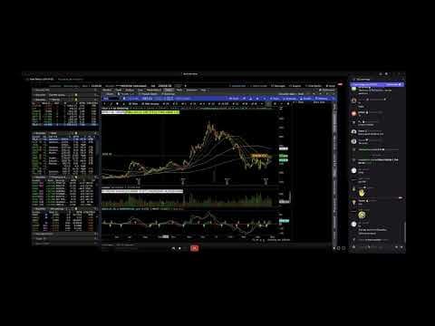 Chart Talk Ep #1 | PLTR Er, DTSS, Classic Undercut and Rally, Tariffs thumbnail