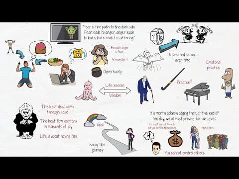 What Are the Crucial Life Lessons Most People Learn Late? thumbnail