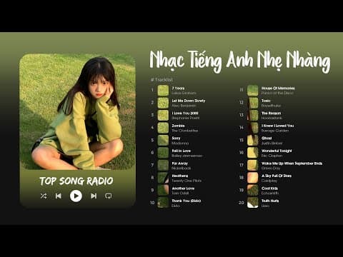 Tuyển Tập Những Bản Nhạc (US-UK) Giai Điệu Buồn Nhẹ Nhàng - Top 20 English Sad Songs Hot TikTok thumbnail