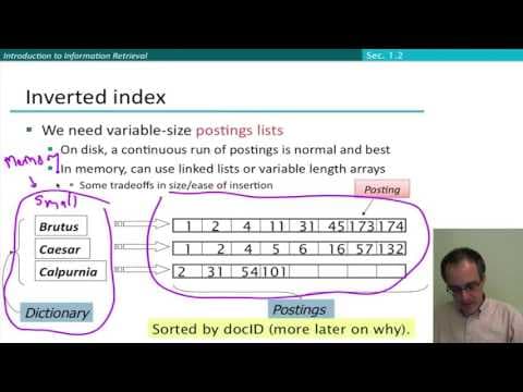 7 3 The Inverted Index 10 42 thumbnail