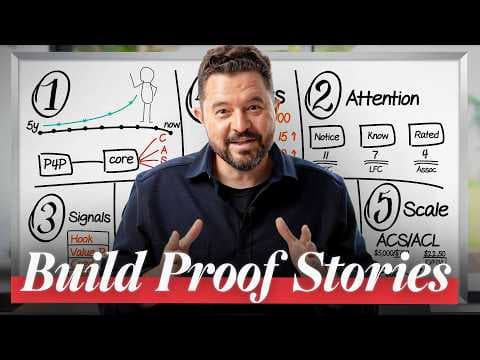 Everyone Who Uses This Playbook Makes $1 Million thumbnail
