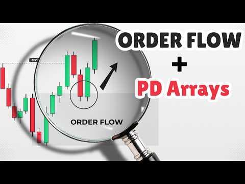 Why Price Skips Over Your Fair Value Gaps & Order Blocks?! | Order Flow Concept Explained thumbnail
