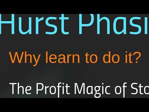 Hurst Cycles: Performing a phasing analysis (part I) thumbnail