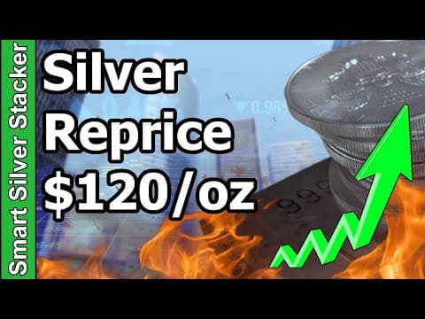 US Mint Massive Silver Repricing - Why Silver Price Is Soaring (How High Can It Go?) thumbnail