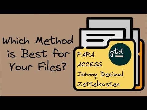 The Ultimate Guide to File Organization: 5 System You Must To Know thumbnail