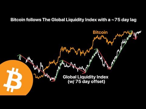 It's So Close thumbnail