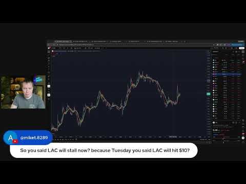 How to Strategically Allocate ETFs and Metals in 2026 thumbnail