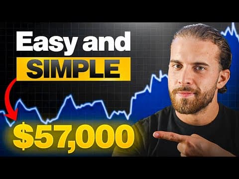How to Use Shift of Structure in Forex Trading thumbnail