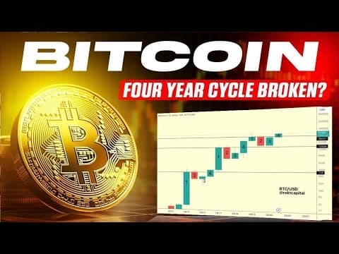 Is The Bitcoin Four Year Cycle Broken? thumbnail