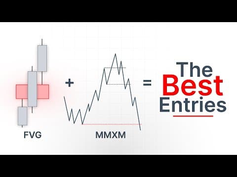 Entries using Order Flow thumbnail