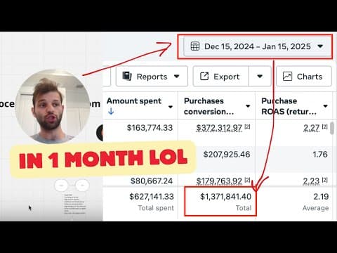 non-guru explains how to print money with e-commerce thumbnail