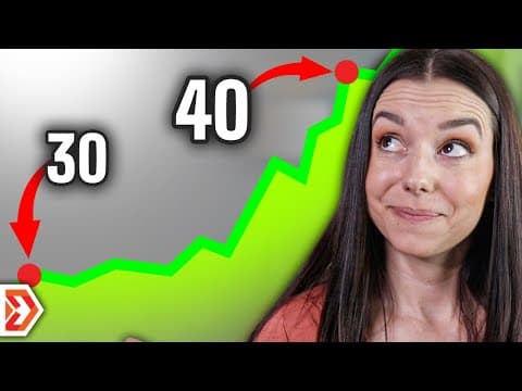 Investing in Your Thirties: Build Wealth with These Strategic Moves thumbnail