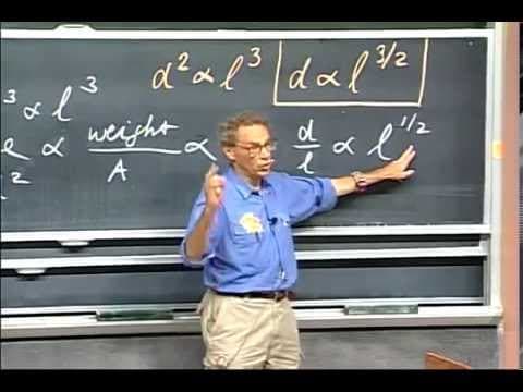 Lec 01: Units, Dimensions, and Scaling Arguments | 8.01 Classical Mechanics (Walter Lewin) thumbnail