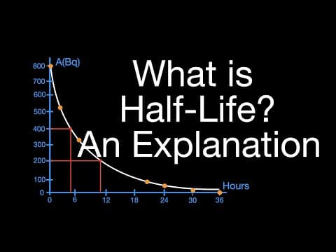Half-life (2 of 16) An Explanation (New) thumbnail