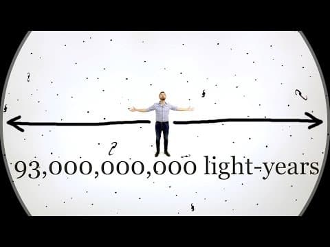 Why The Universe Expands Faster Than Light thumbnail