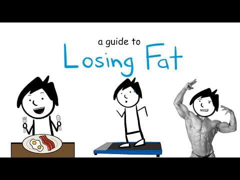 losing weight is easier than you think thumbnail